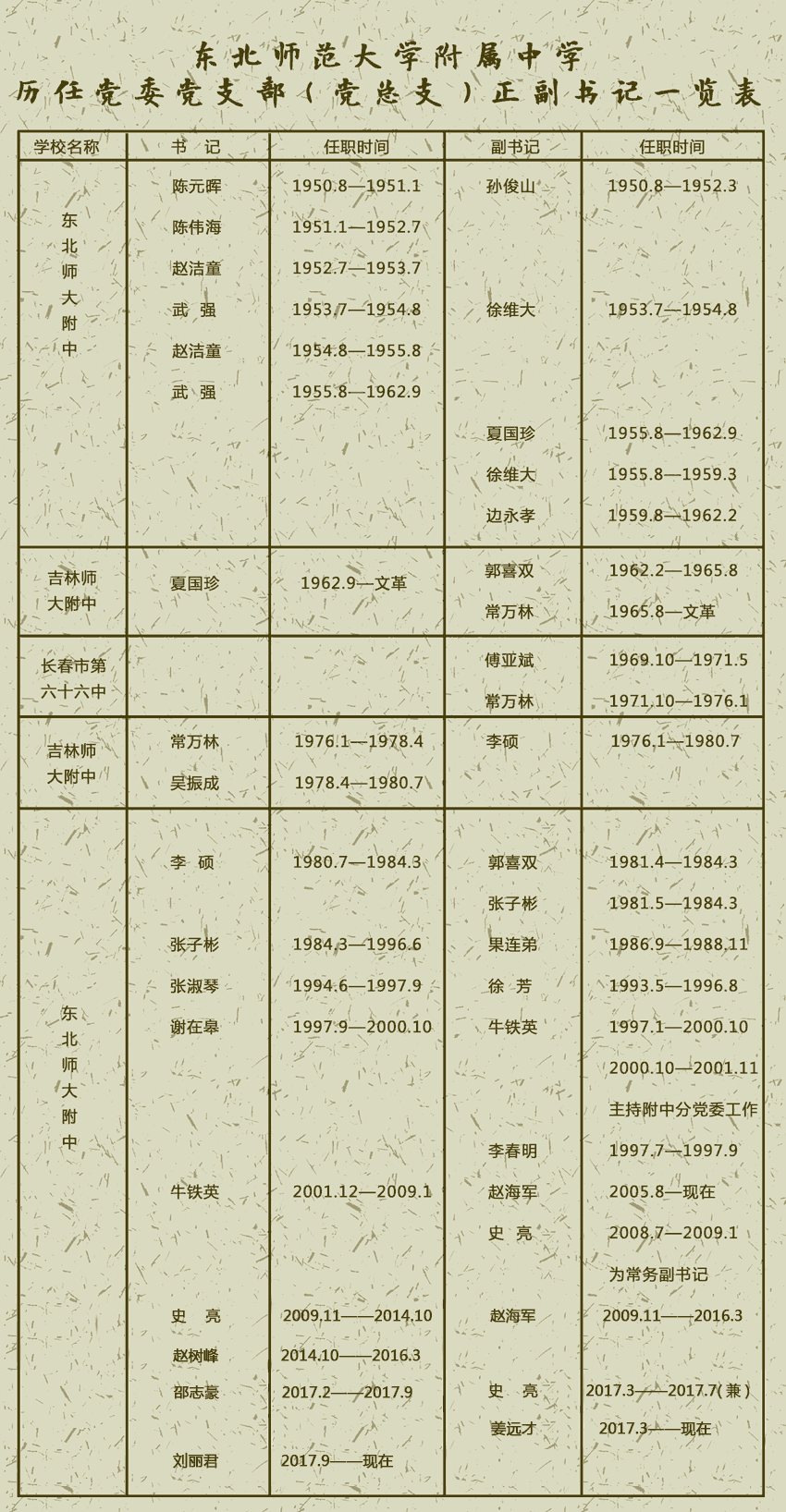 1539913384251.png