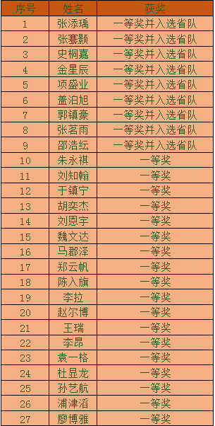 QQ图片20181019161235.png