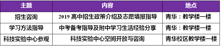 QQ截图20190516134438.png