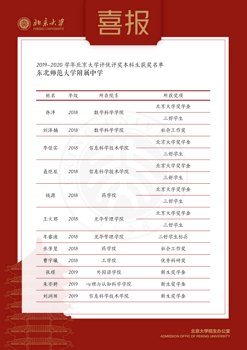 1587624574271.png image.png