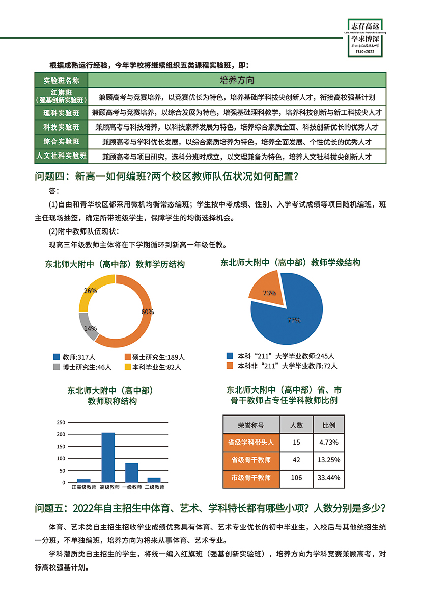招生简章(自由)3.jpg