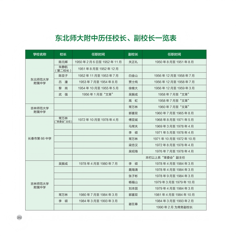 75周年画册0922_308(1).png