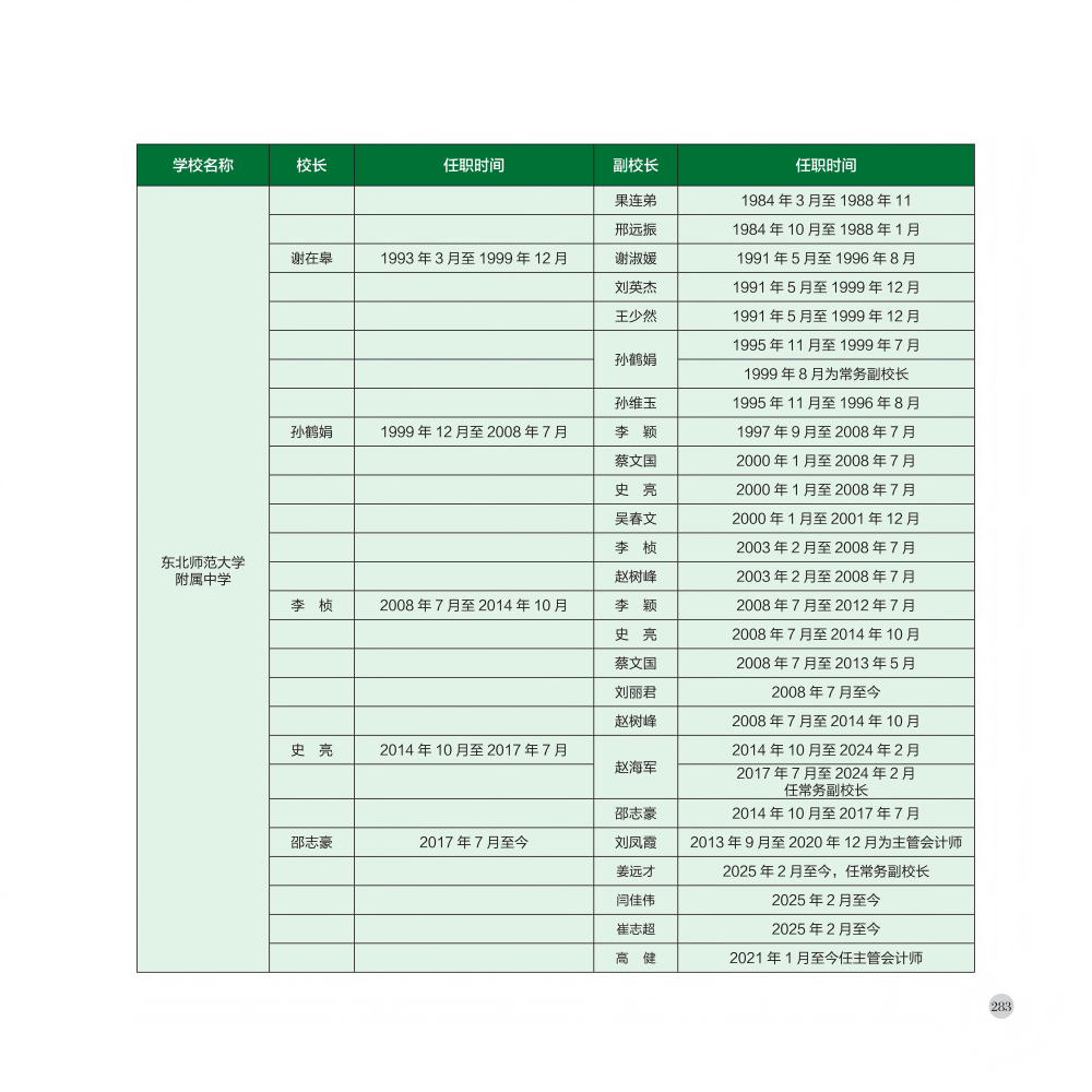 75周年画册0922_309(1).png