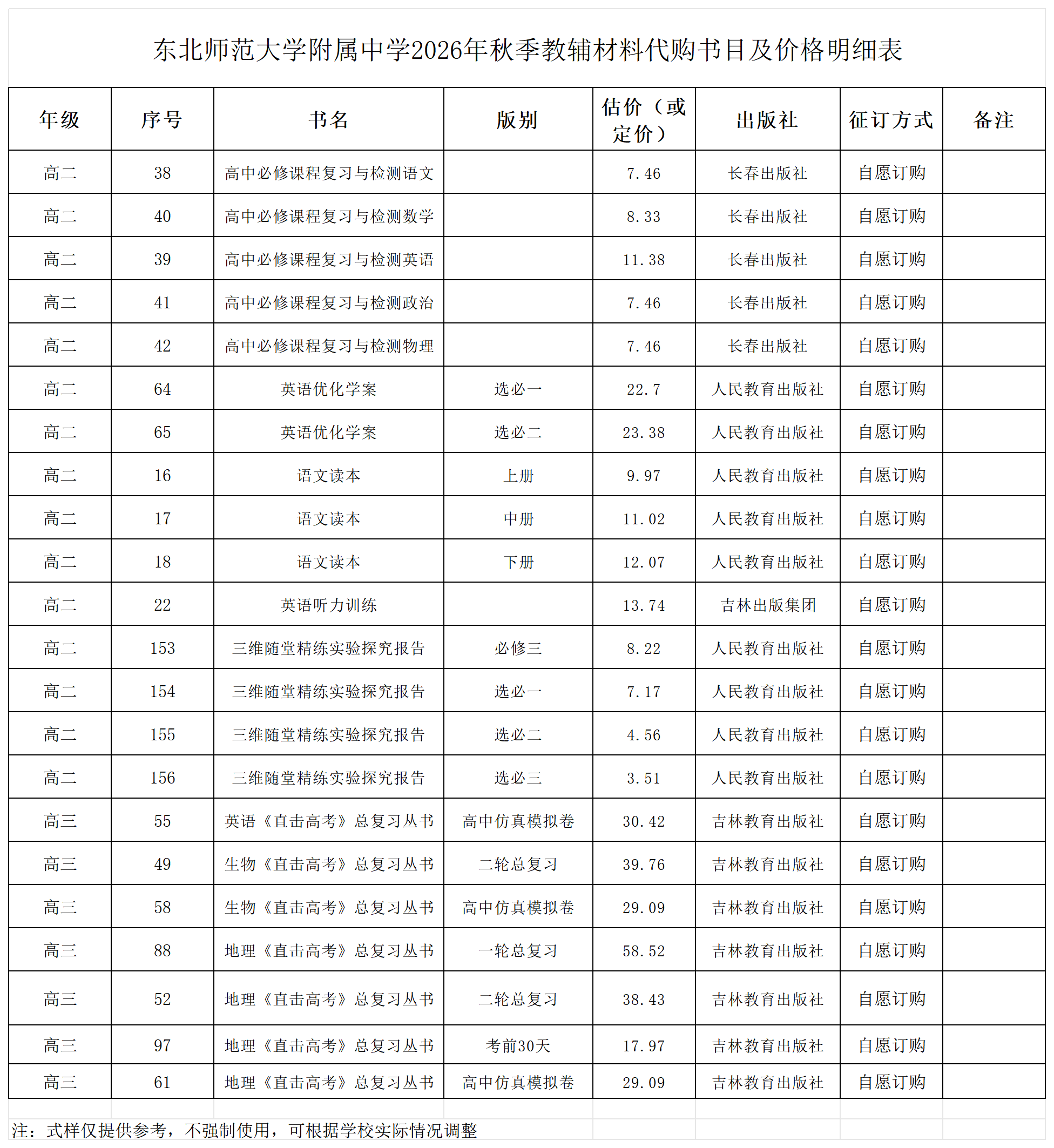 东北师范大学附属中学2026年秋季教辅材料代购书目及价格明细公示表_Sheet1.png