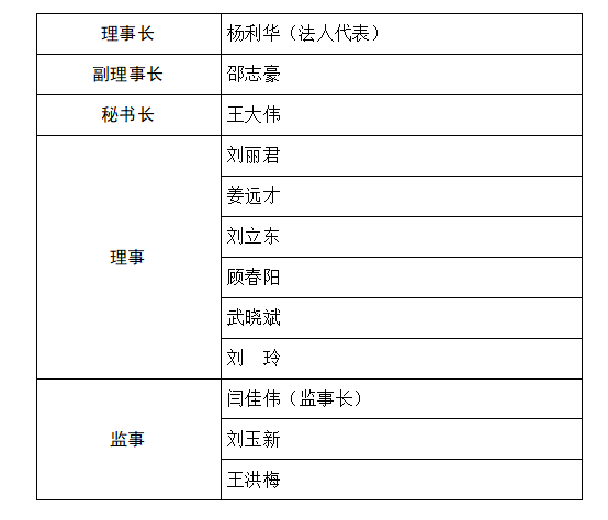 e08e2d366dcc0aca3a5b3460e8eacfe.png
